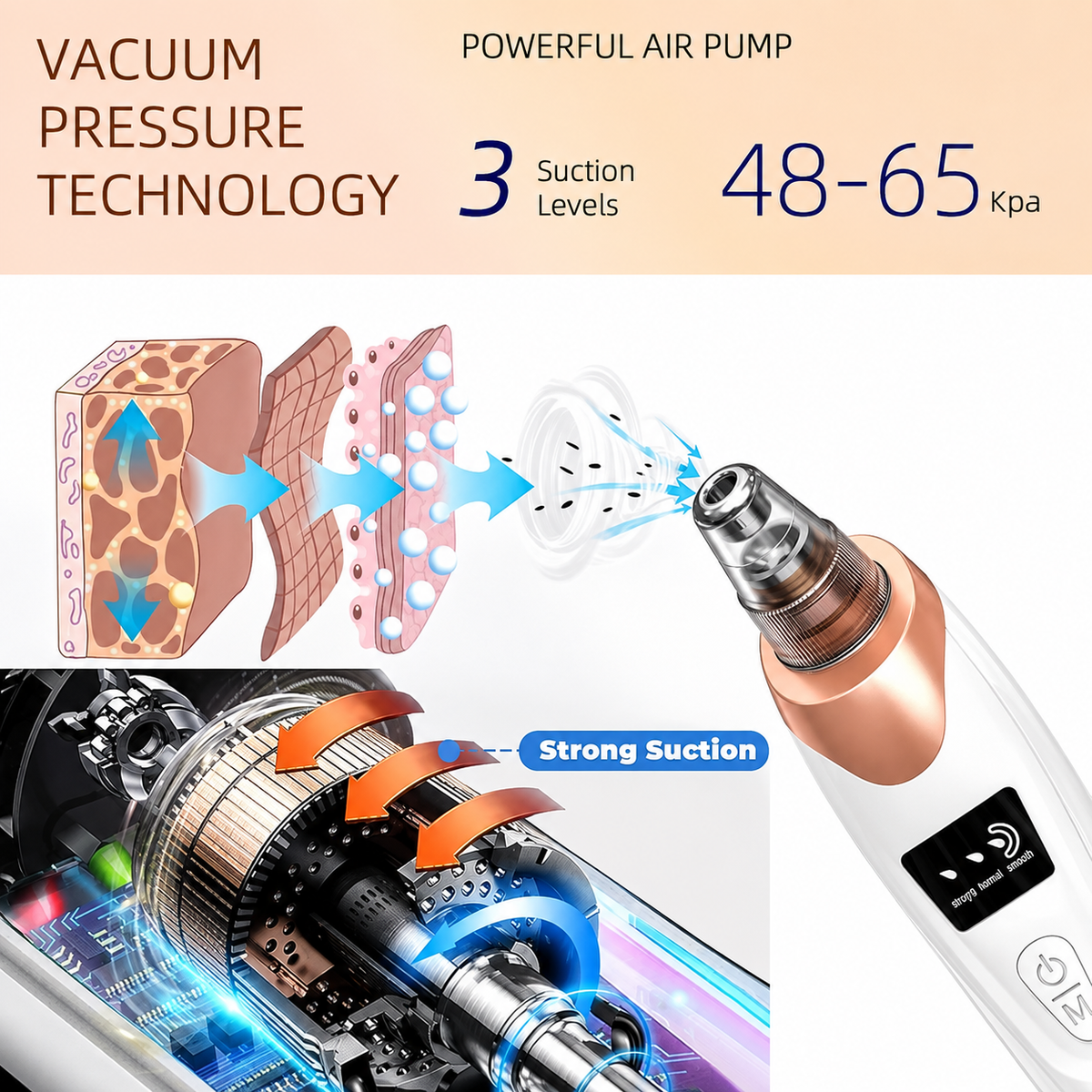 5-in-1 Blackhead Remover Machine – Electric Pore Cleaner & Whitehead Removal Tool, Deep Face Cleaner Machine for Acne, Pimple & Blackhead Removal,